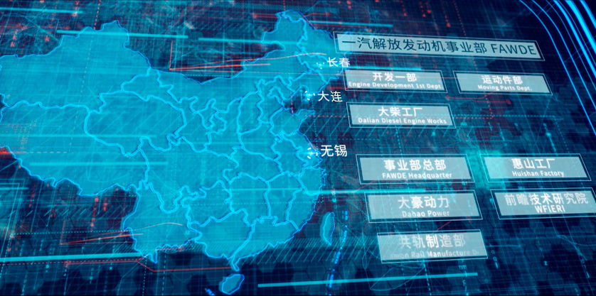 网络支撑放心
